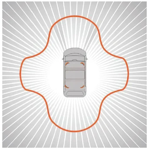 Boomerang 180 degree LED flash - Amber