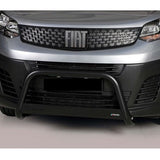 Pushbar Fiat Scudo 2022-2024