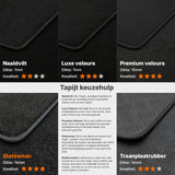 Materiaalgids laadruimtematten