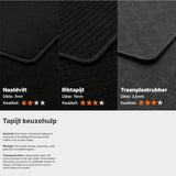 Materiaalkeuze: Naaldvilt, Ribtapijt, Cobra rubber, Traanplaat rubber