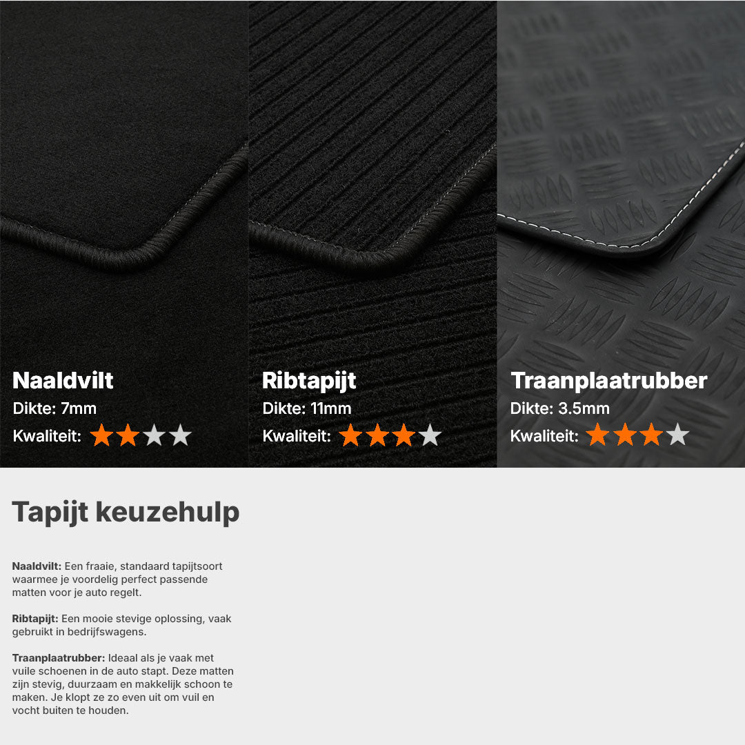 Materiaalkeuze
